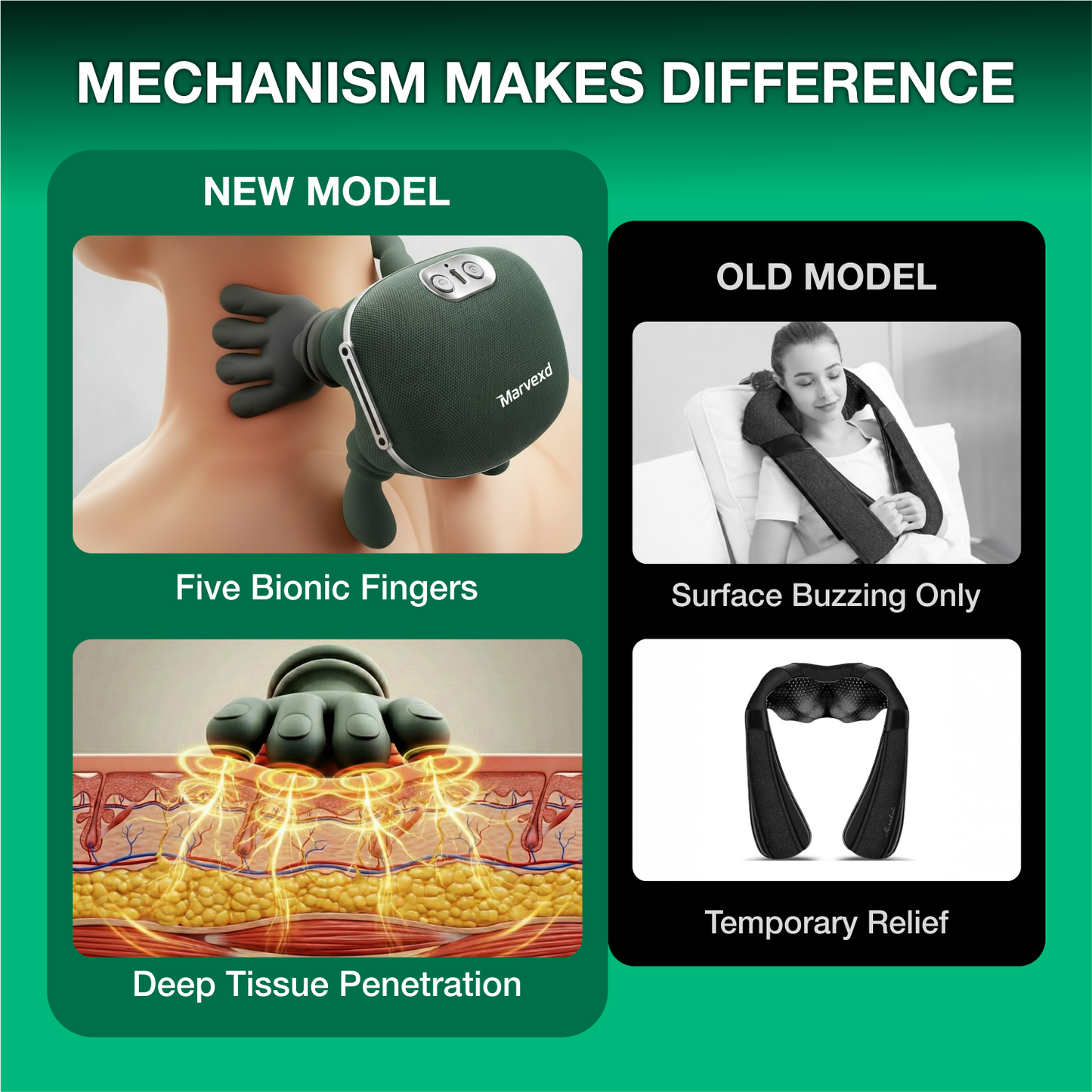 Marvexd™ – Bionic Hand Neck & Shoulder Massager