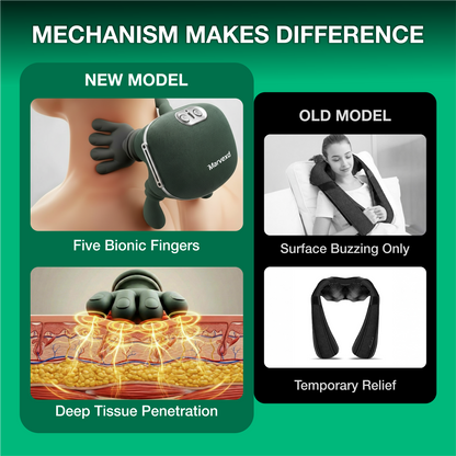 Marvexd™ – Bionic Hand Neck & Shoulder Massager